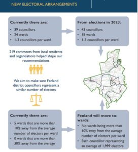 Battle won as villagers see off boundary change