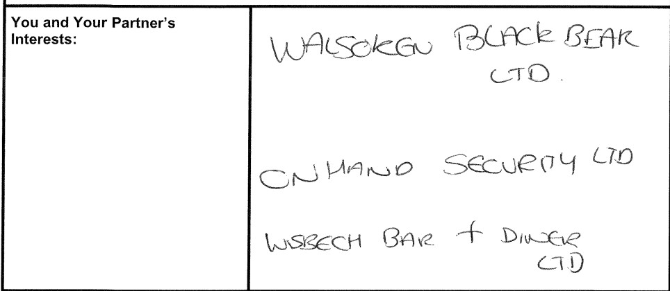 Cllr Shahid Rafique and the register of interests entry shown on the website of Wisbech Town Council. It is a legal requirement for all councillors to provide these